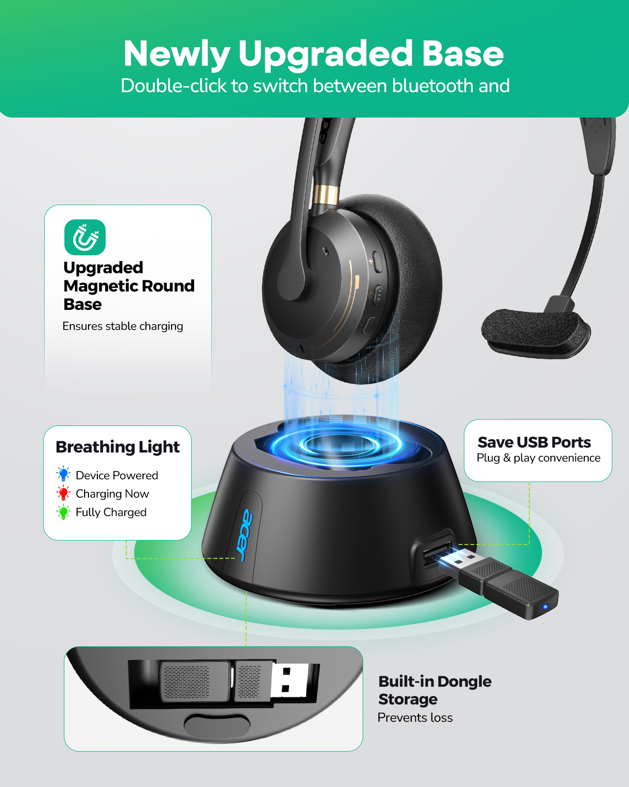 Acer Kablosuz Mikrofonlu Kulak - Type C Wired Earphones With Mic incelemesi ve fiyatı
