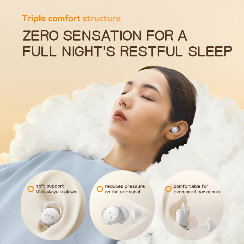 Sanag J20 Kablosuz Kulaklıklar - Sleep Mask Headphones Bluetooth incelemesi ve fiyatı